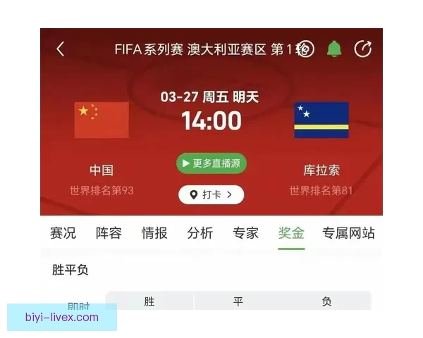 世界杯竞猜赔率波动分析揭示热门球队胜负趋势变化