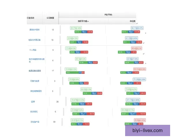 必一体育备用网址带你畅享全新体育体验，精准分析与实时更新服务助力游戏娱乐