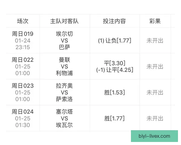 2026世界杯竞猜入口全面解析助你轻松掌握赛事投注秘诀 2026世界杯竞猜入口全面解析助你轻松掌握赛事投注秘诀