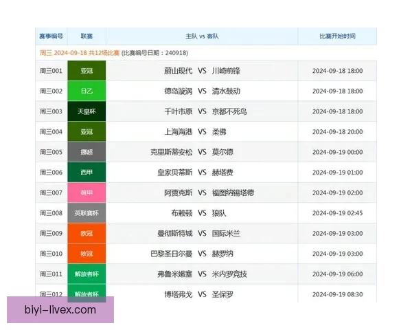 精准足球竞猜攻略，助你提升胜率赢取丰厚奖金