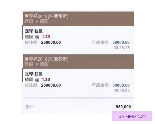 揭秘世界杯买球平台最新趋势与安全攻略全解析