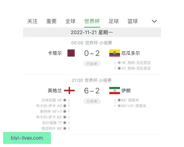 精准掌握世界杯比分竞猜技巧提升胜率的方法解析