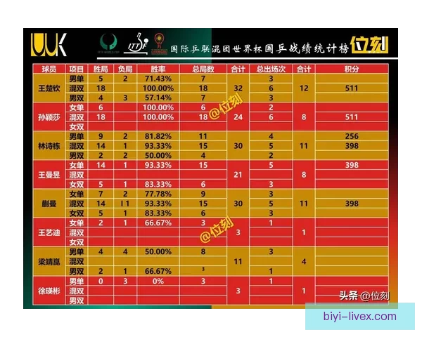 世界杯竞猜平台推荐及选择攻略帮助你赢得更多奖金