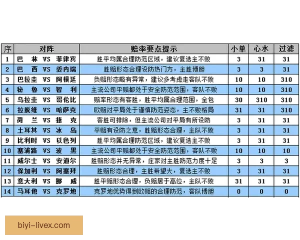 世界杯赛前盘口深度解析与投注技巧全方位指南