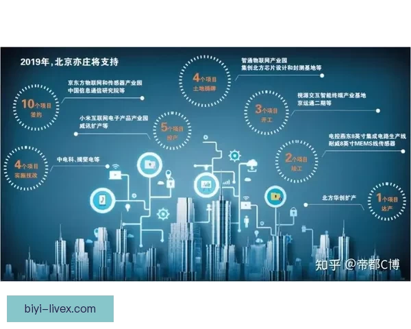 开云娱乐：深度解析其在全球游戏产业中的崛起与未来发展趋势