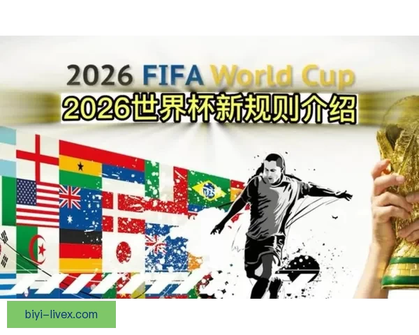 2026世界杯新赛制全面解析：扩军至48队，比赛形式和影响深度剖析
